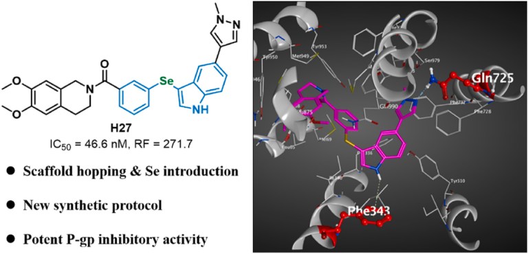 PUBLICATIONS – Wu Lab at Pitt